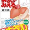 消化器外科学の基礎的知識を身につける為の医学書5冊